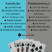 The Differences Between Amateur And Professional Poker Players